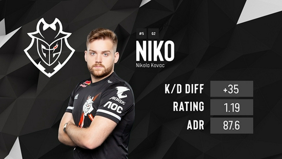 【赛前预告】2020KPL秋季赛11.27赛程，DYG vs 杭州LGD大鹅，成都AG超玩会 vs WB.TS