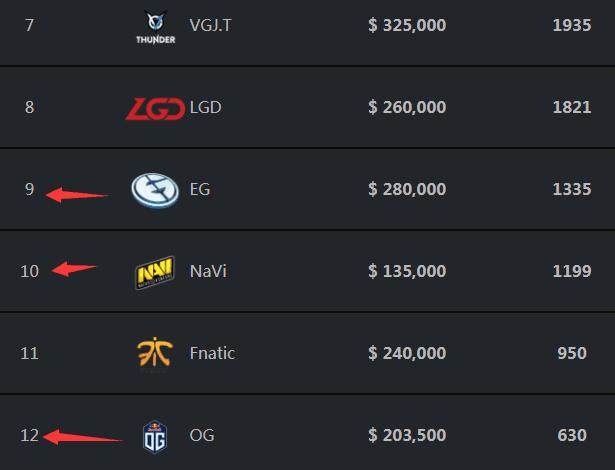 LPL主持夏安与秋晒照：抓拍出了三头六臂