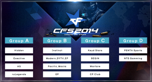 盘点DOTA2比赛中的那些名场面！